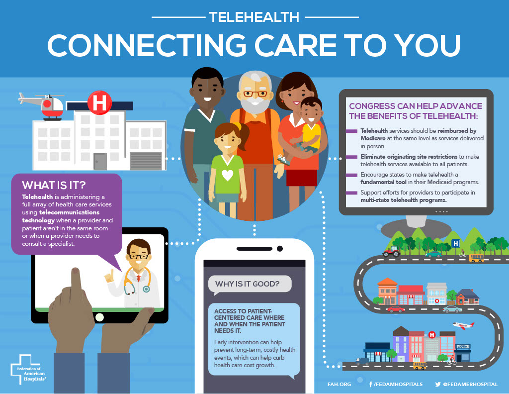 Telehealth: Connecting Care to You