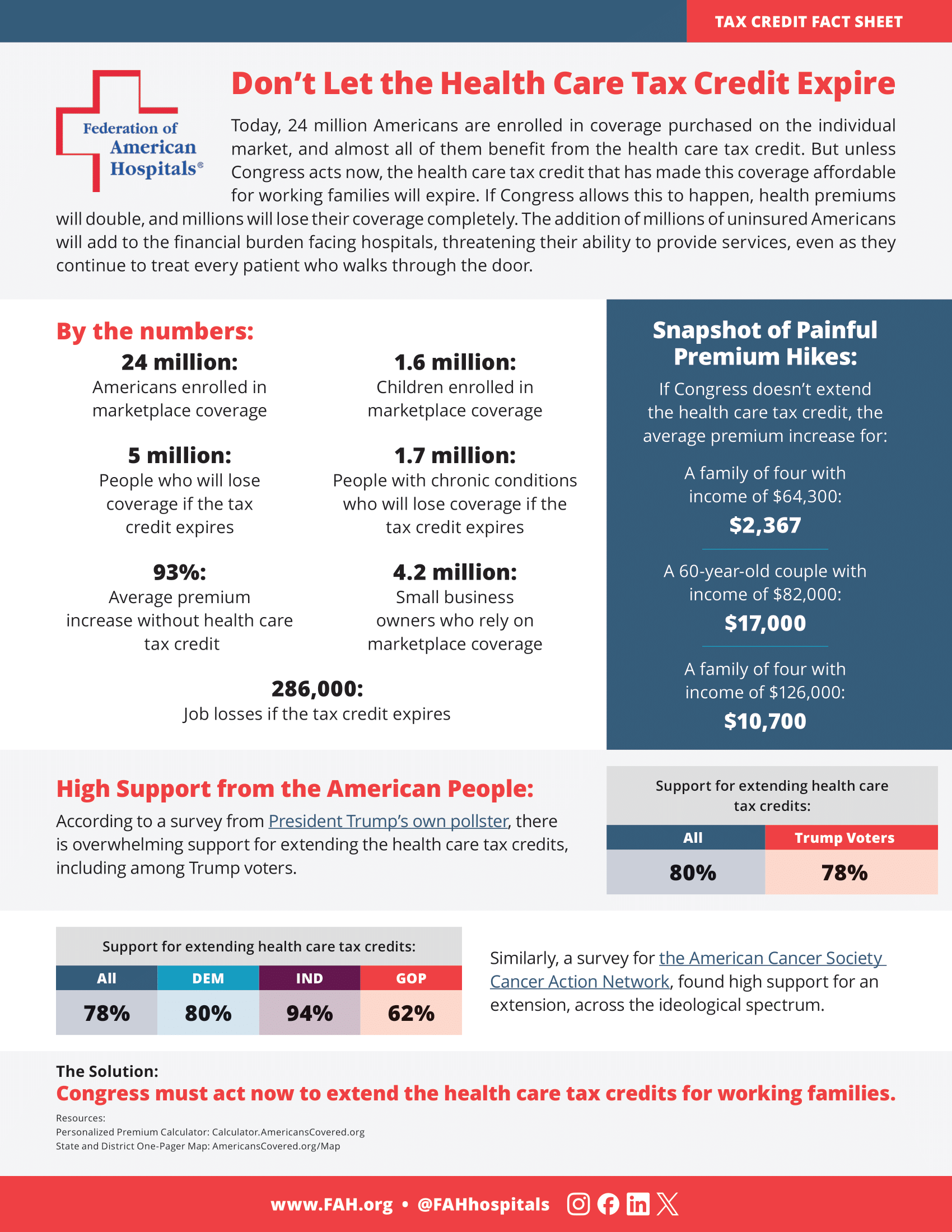 Tax Credit Fact Sheet