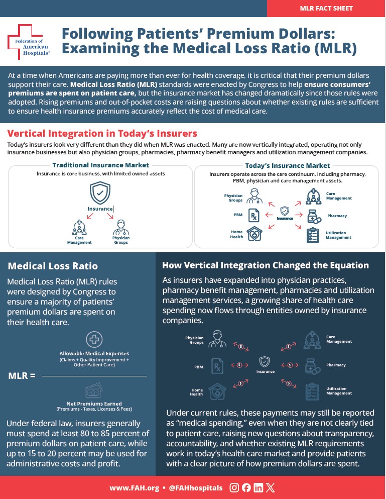 Following Patients' Premium Dollars: Examining Medical Loss Ratio
